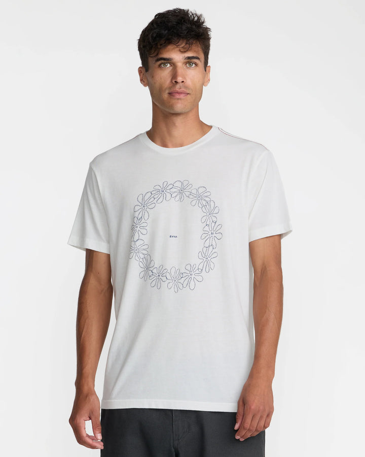 RVCA – Hawaiian Island Creations