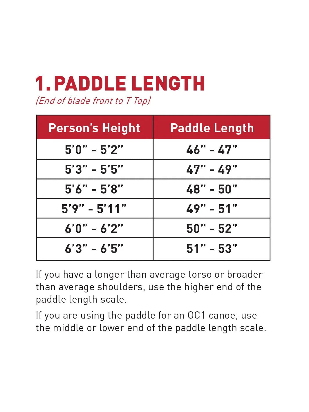 VIPER VA'A 22.5 X 47 CM FUSION PADDLE - RAIATEA