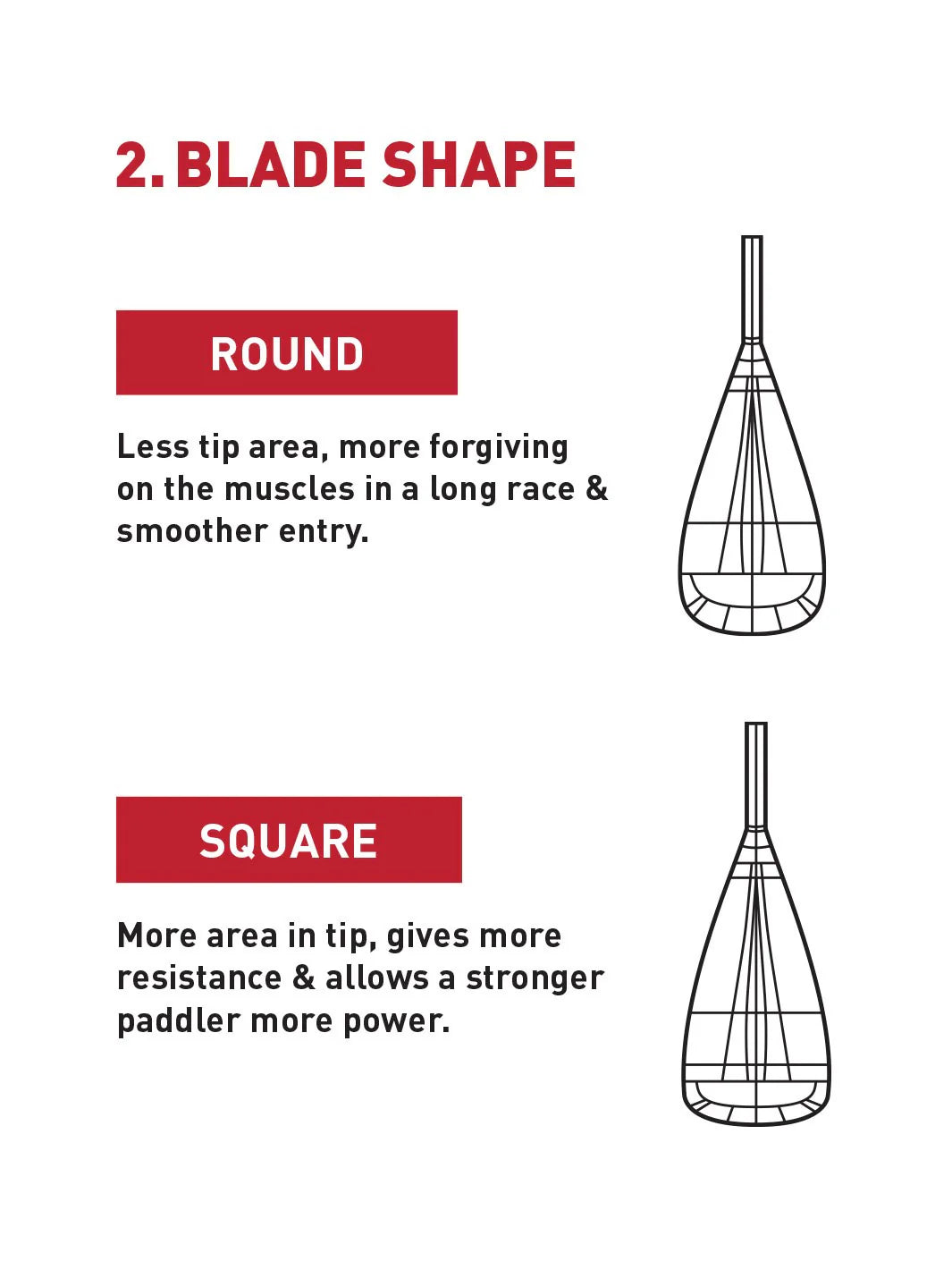 VIPER VA'A 22.5 X 47 CM AITO PADDLE - FAI MANU