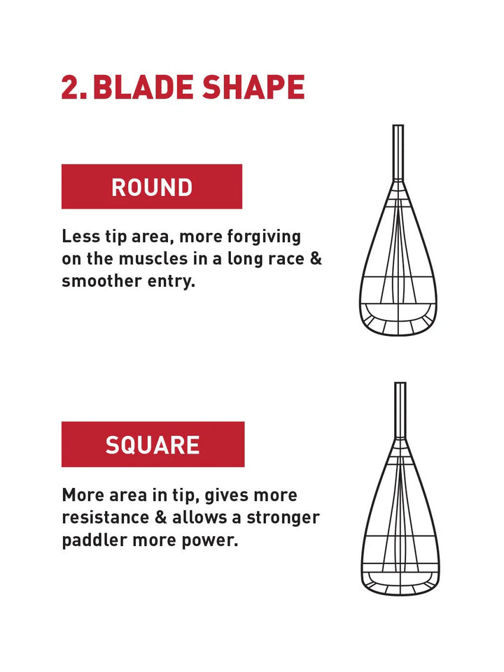 VIPER VA'A 24X47.5CM AITO PADDLE - GLADIATOR